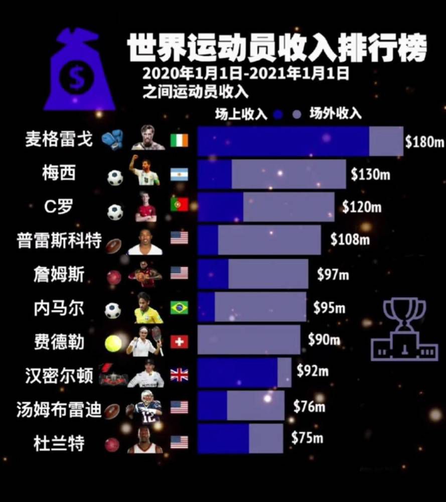 除了刺激的打斗场面，《欧洲攻略》还有不少科技元素